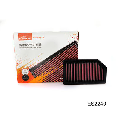 เครื่องกรองอากาศพรีเมี่ยม สําหรับ HONDA JAZZ GK/CITY GM6 ป้องกันเครื่องยนต์จากสารอันตราย